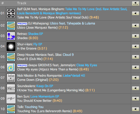 Lars Behrenroth Traxsource Top 10 September 2012